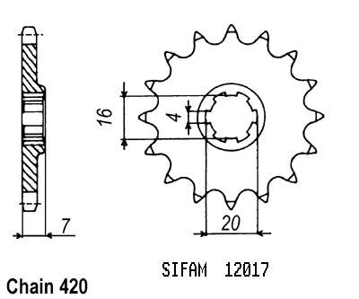 Pignon 15 Dents - Pas 420 - Similaire JTF413