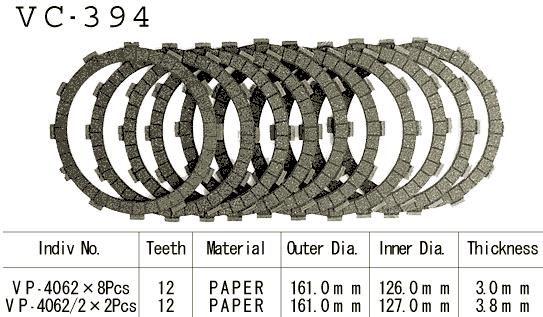Kit Disques d'Embrayage Garnis Gsx-R 1300 Hayabusa 1999/2001