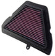 Filtre à air K&N - TRIUMPH TIGER 1050 2007-2017