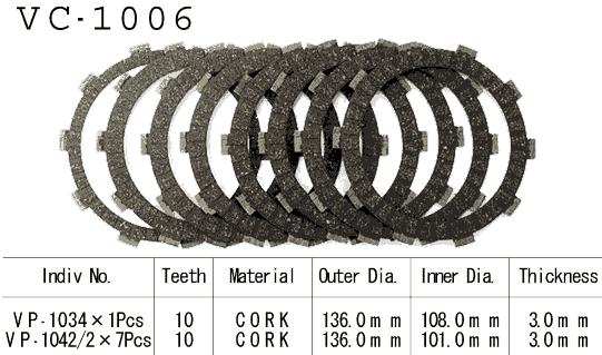 Kit Disques d'Embrayage Garnis Cbr900 Rr 1998/1999