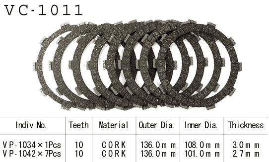 Kit Disques d'Embrayage Garnis Xrv650 Africa-Twin 1988/1990