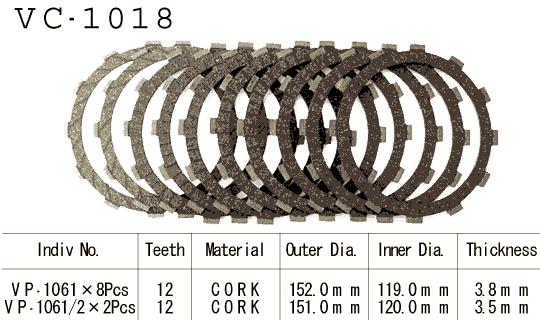 Kit Disques d'Embrayage Garnis St1100 Pan-European 1989/2002