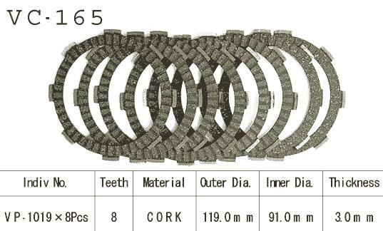 Kit Disques d'Embrayage Garnis Vf400 F 1983/1986