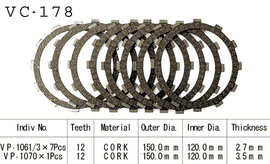 Kit Disques d'Embrayage Garnis Cb650 C 1980/1981