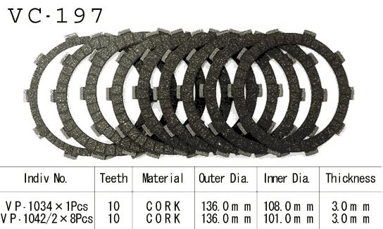 Kit Disques d'Embrayage Garnis Cb600 Hornet 1998/2002