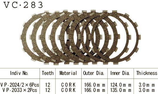 Kit Disques d'Embrayage Garnis Fj 1200 1986/1994