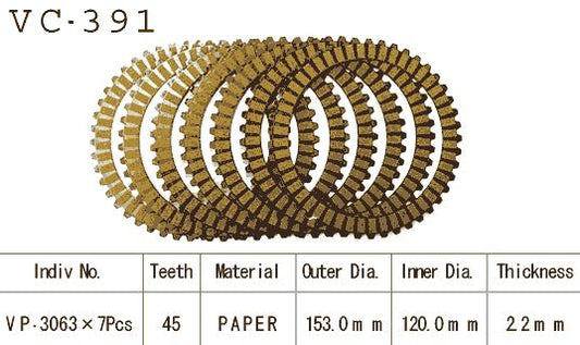 Kit Disques d'Embrayage Garnis Rf 600 R 1993/1998